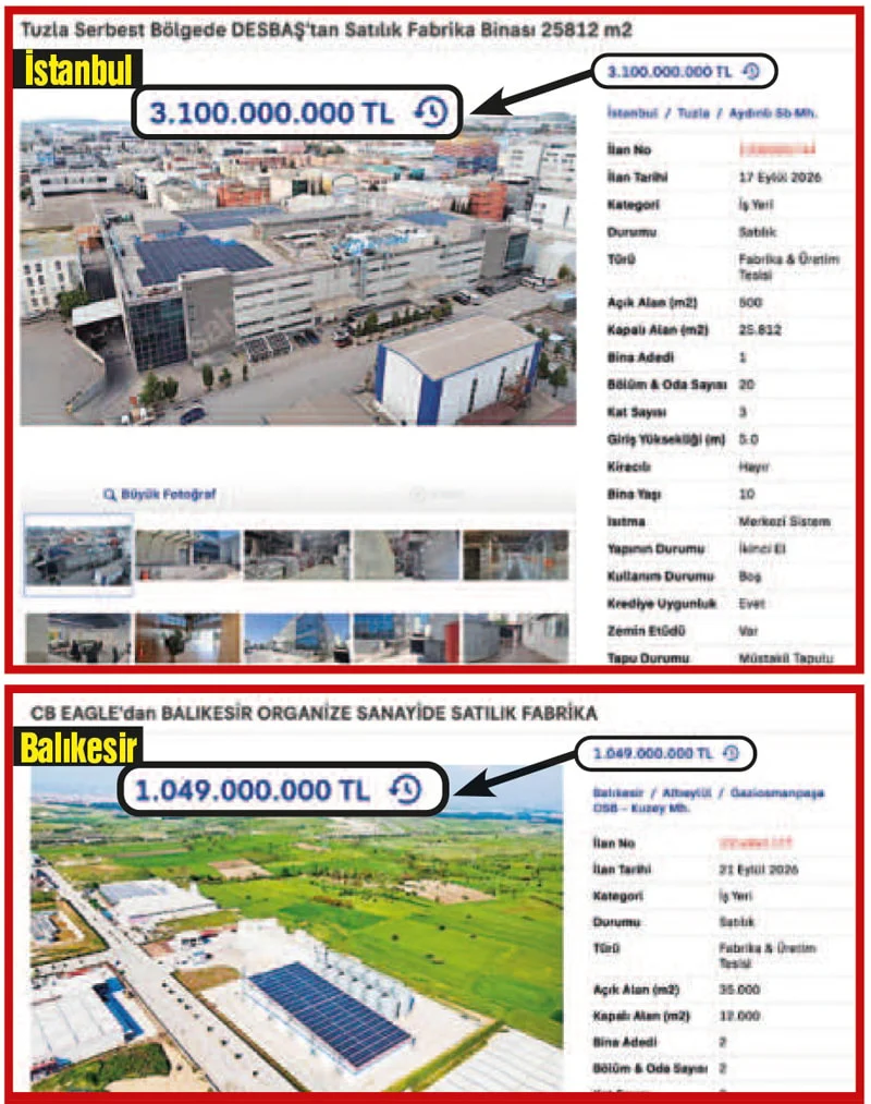 Çarklar durdu fabrika satılıyor - Sözcü Gazetesi
