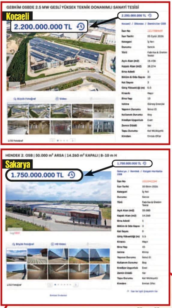 Çarklar durdu fabrika satılıyor - Sözcü Gazetesi