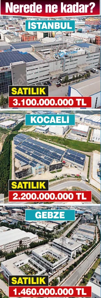 Çarklar durdu fabrika satılıyor - Sözcü Gazetesi