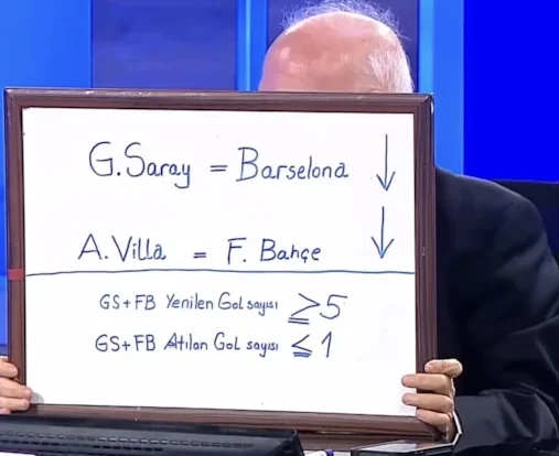 Ahmet Çakar'ın Galatasaray ve Fenerbahçe tahmini harfi harfine doğru çıktı! Herkes bu sözleri konuşuyor - www.gundemedair.com