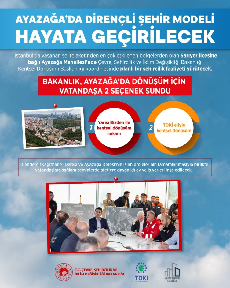 Ayazağa'da dirençli şehir modeli hayata geçirilecek - www.gundemedair.com