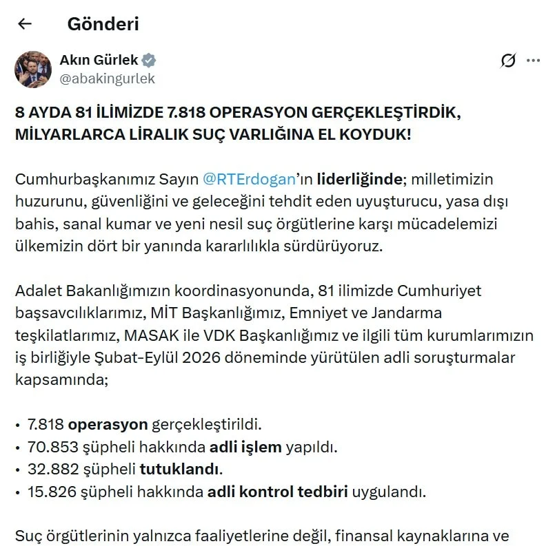 Gürlek rakamları paylaştı: 8 ayda 32 bin 882 tutuklama - Sözcü Gazetesi