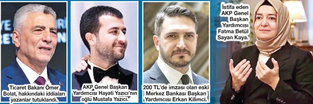 Betimar Araştırma'nın anketine göre halk, fon krizinin hükümetin sorumluluğunda olduğunu düşünüyor - www.gundemedair.com