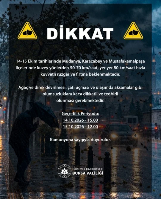 Bursa'da Sağanak Yağış Hayatı Olumsuz Etkiledi: Yollar Göle Döndü, İş Yerlerini Su Bastı - www.gundemedair.com