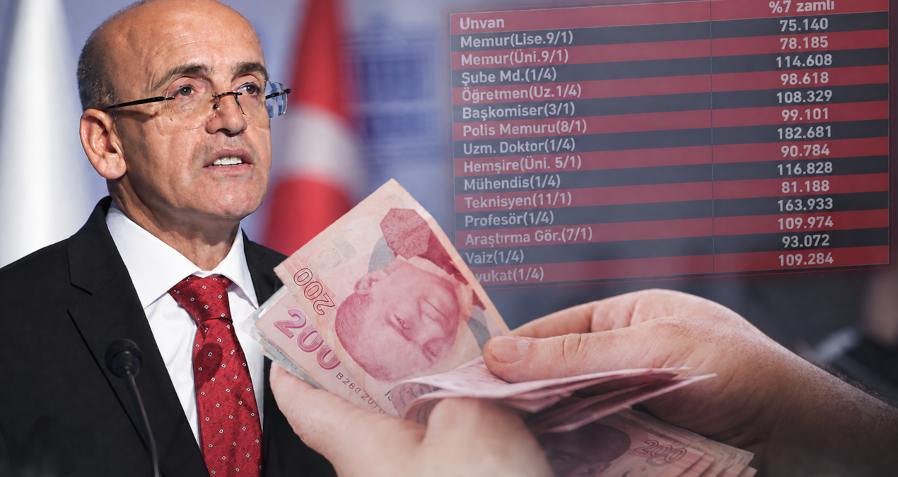 Yıl sonunda emekli ve memur maaşlarına zam oranları belirlendi