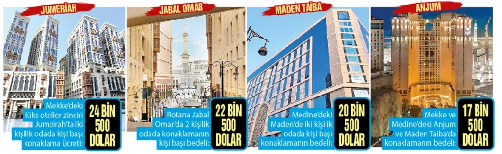 Diyanet'in fon zararı hacı amca tarafından karşılanacak - www.gundemedair.com
