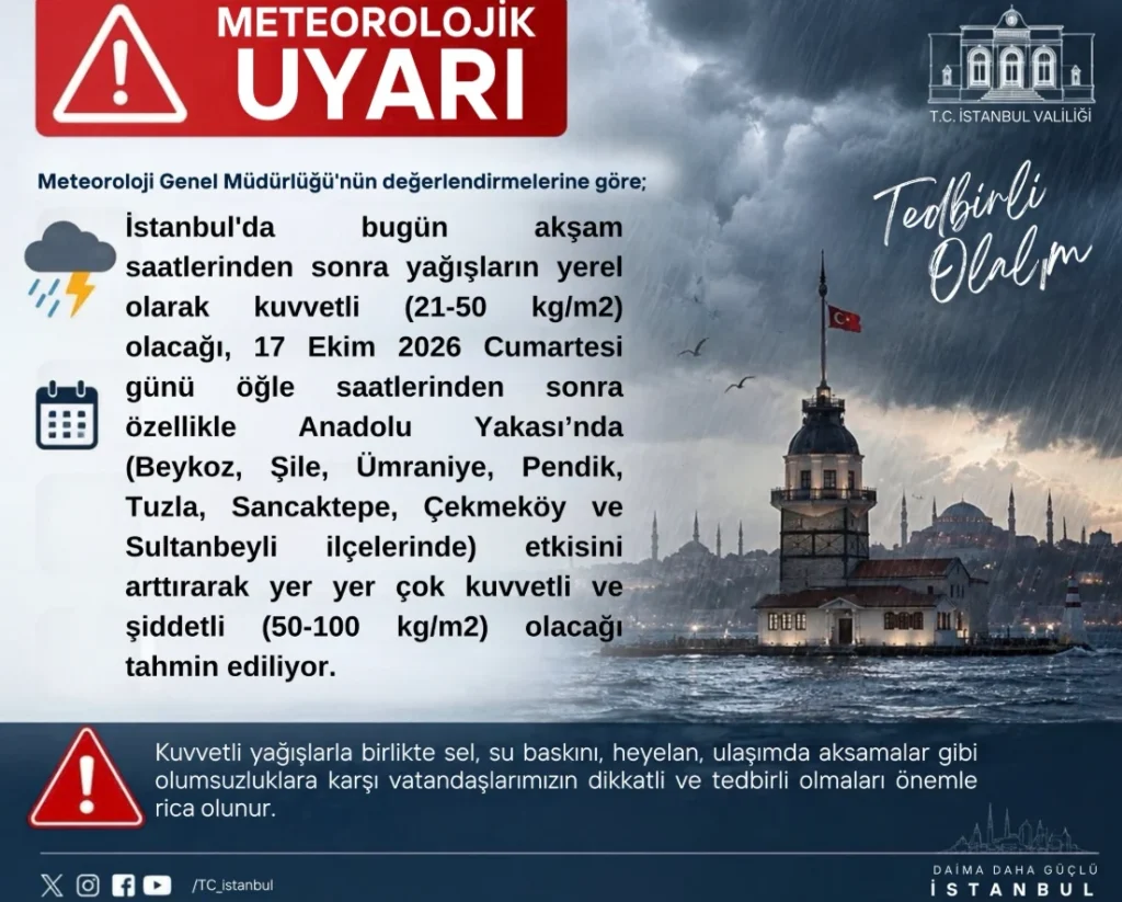 İstanbul'da kuvvetli yağış uyarısı: 16–17 Ekim - www.gundemedair.com