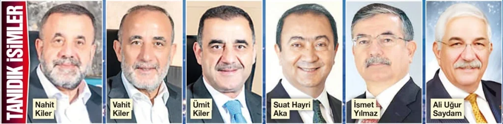Kiler Holding hisselerindeki sert yükseliş ve düşüş Meclis gündeminde - www.gundemedair.com