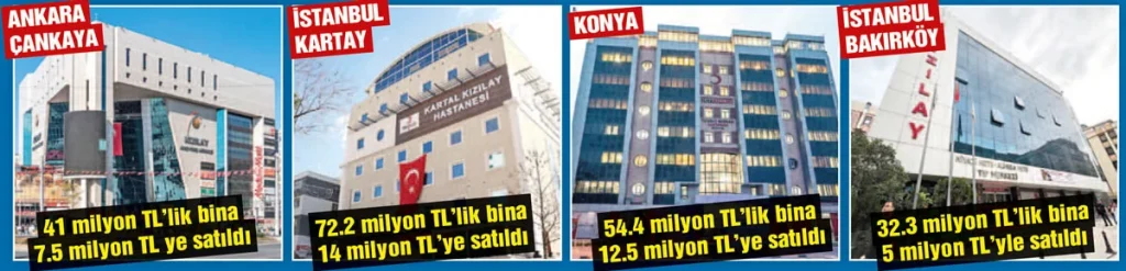 Kızılay 500 milyon liralık malını 100 milyona sattı - Sözcü Gazetesi