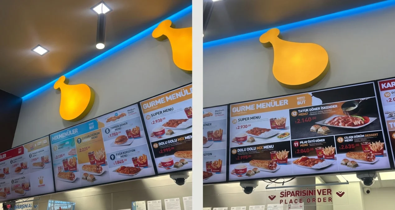 Sabiha Gökçen Havalimanı'nda Döner Fiyatları Tepki Çekiyor - www.gundemedair.com