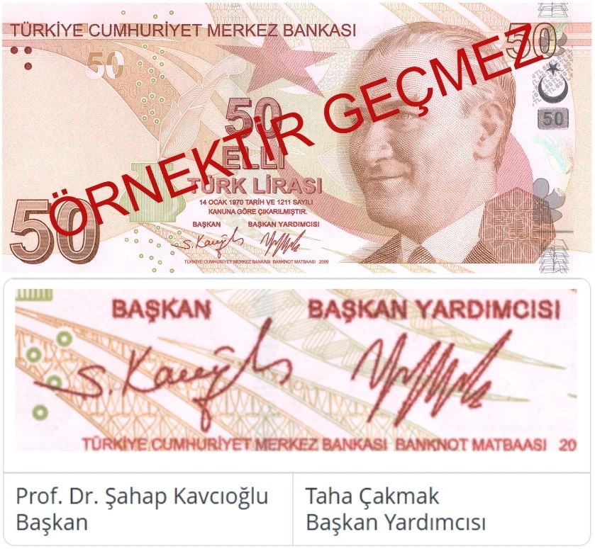 Taha Çakmak, fon soruşturmasında elde ettiği kazancı iade etti - www.gundemedair.com